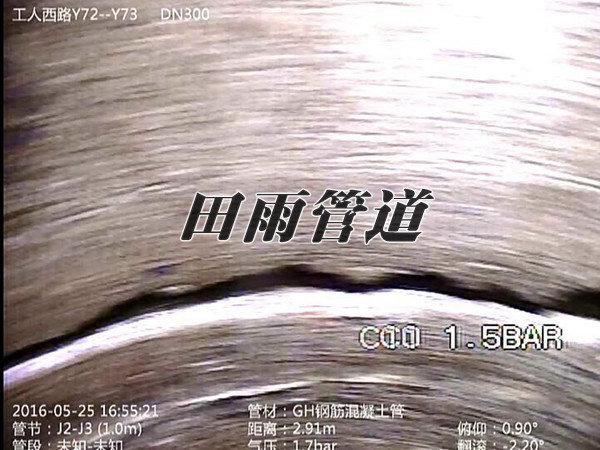 CCTV管道檢測